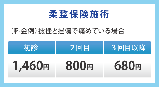 柔整保険施術について